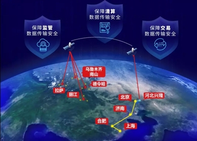 獻(xiàn)禮祖國70周年 神州信息榮登2019IDC金融科技全球百強(qiáng)第38位，領(lǐng)跑中國科技服務(wù)