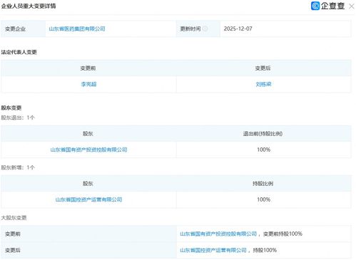山東醫(yī)藥集團(tuán)剝離虧損業(yè)務(wù) 退出日照健康咨詢子公司
